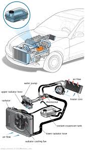 See B210D repair manual